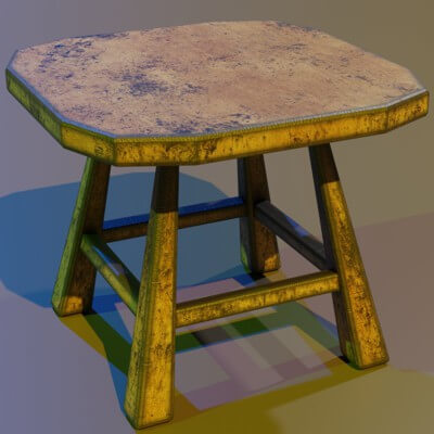 A Wooden Stool with Scuffs and Abrasions