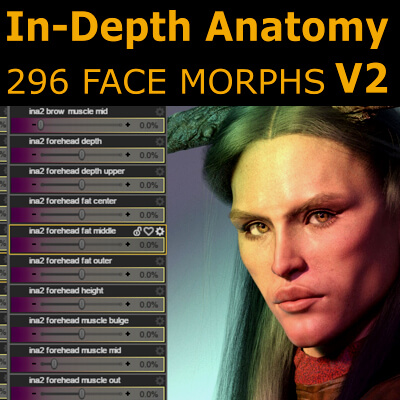 In-Depth Anatomy V2 Face Morphs by undeadcrabb